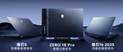 featured product