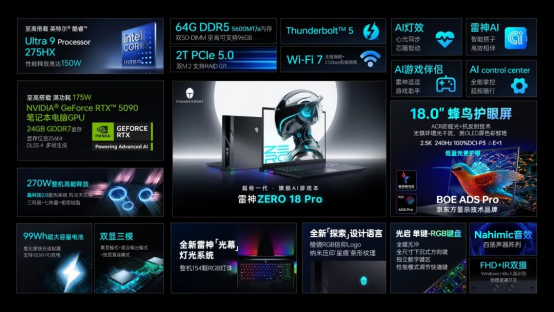 [新品] 雷神ZERO 18 Pro RTX5090 (2.5K/4K +240Hz) 電競遊戲本筆記型電腦