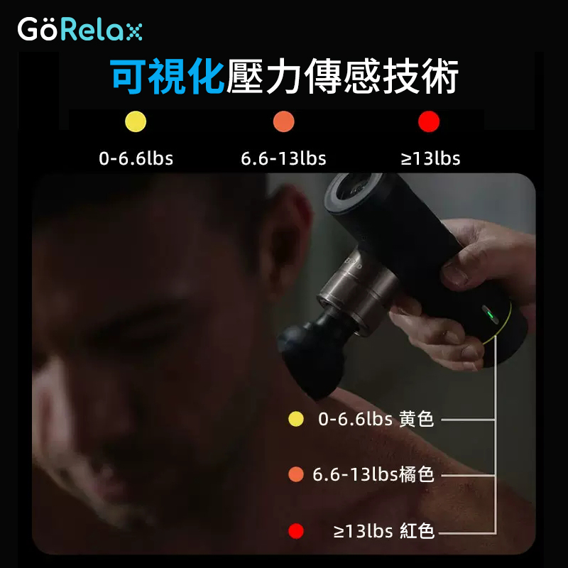 GöRelax VeloMAX 筋膜按摩槍