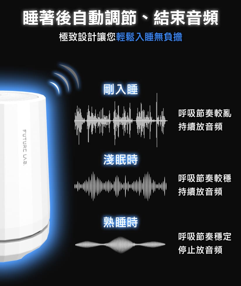 台灣 Future Lab  TechASleep 睡眠管家 環境聲 香味 助眠光