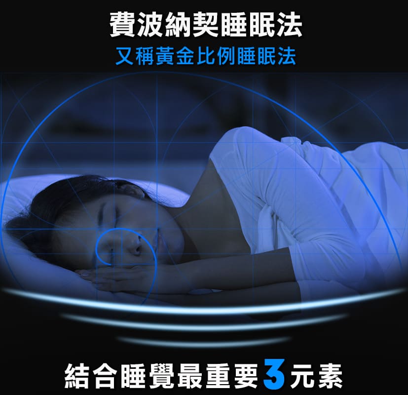 台灣 Future Lab  TechASleep 睡眠管家 環境聲 香味 助眠光